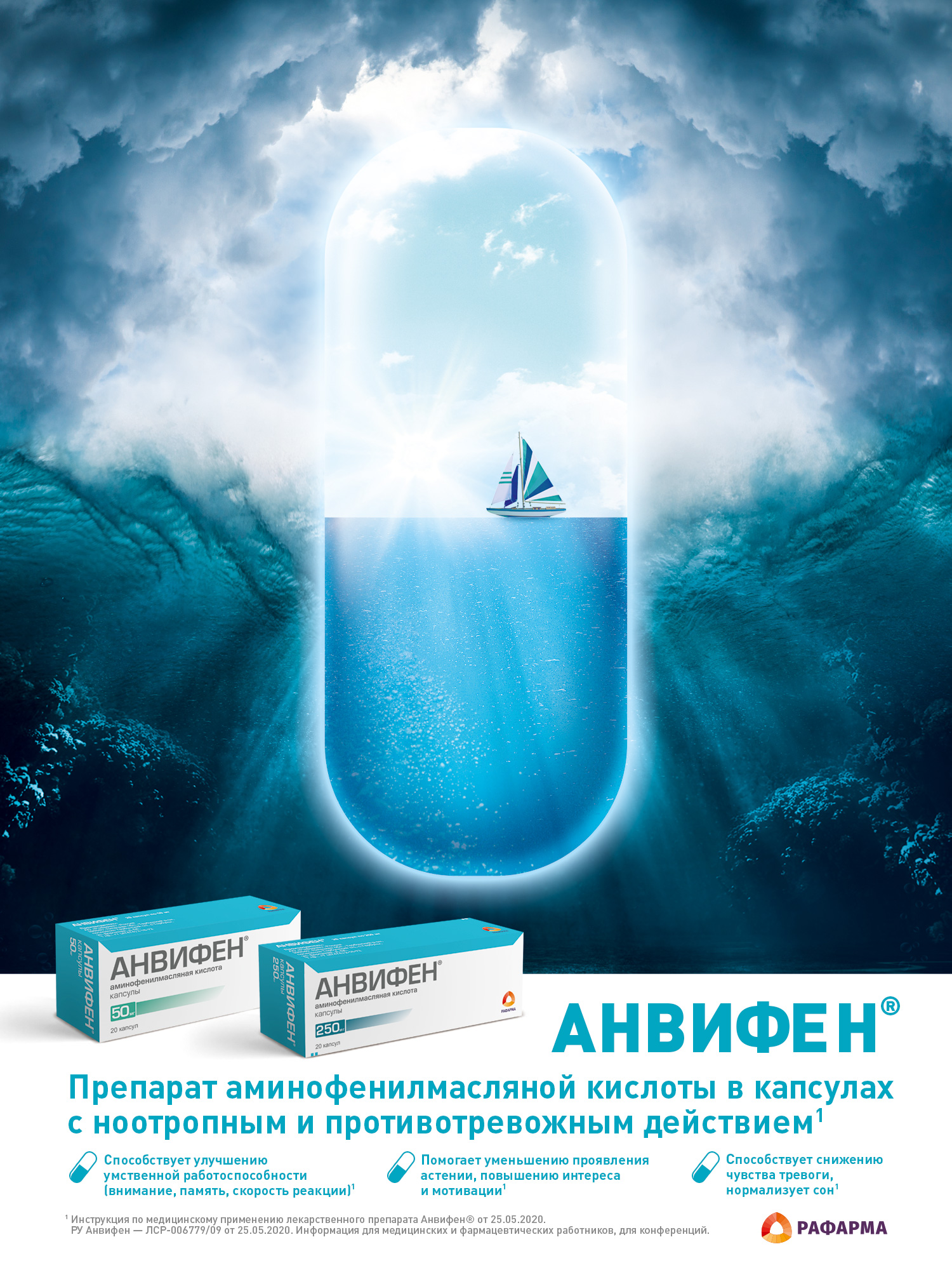 Противотревожные препараты. Противотревожные препараты нового поколения. Анвифен капсулы реклама. Таблетки отзывы.