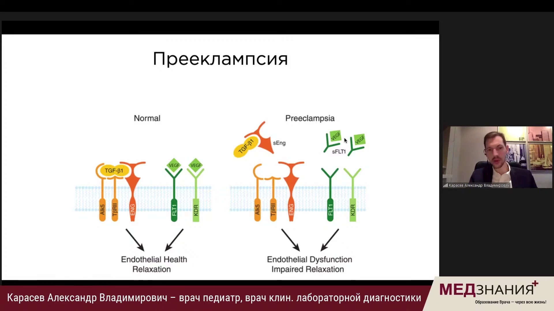 курсы Карасев Александр Владимирович