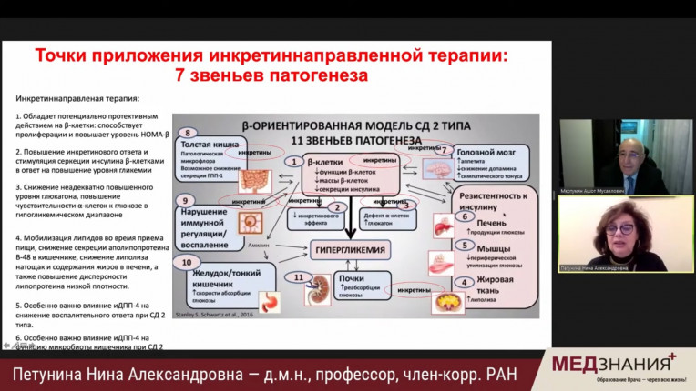 курсы Петунина Нина Александровна
