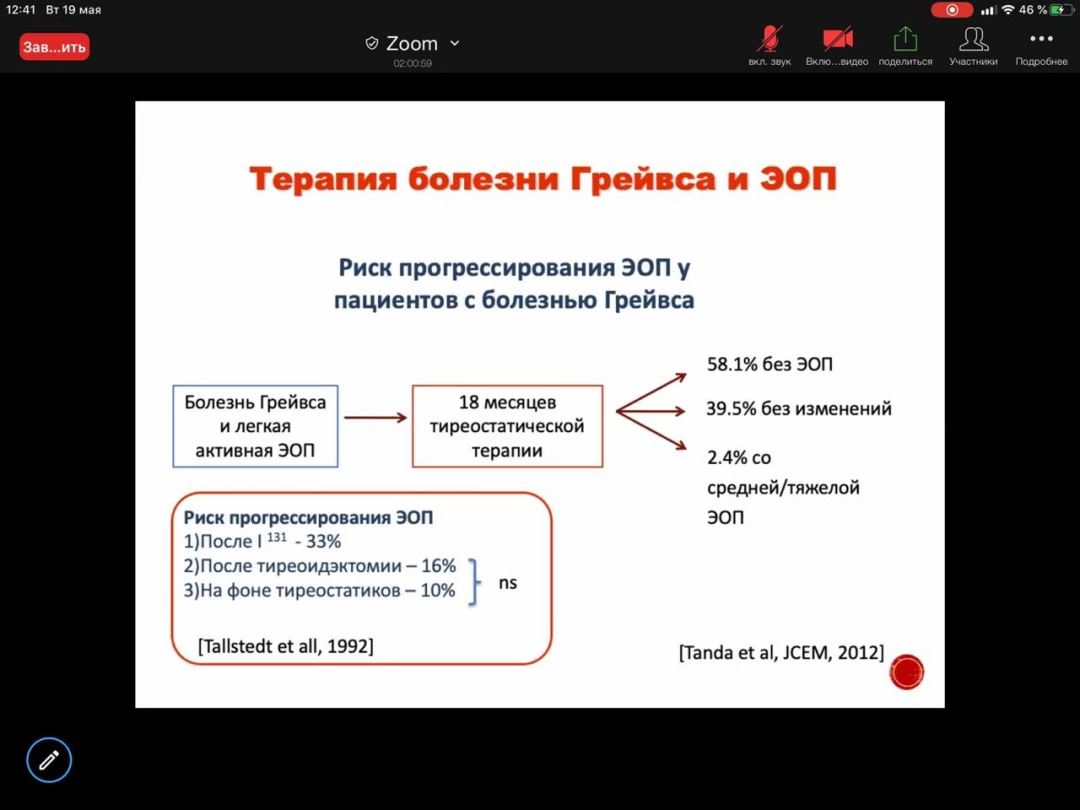 
                                                                             Медзнания.ВЕБИНАР. Левотироксин: кому когда и как
                                                                              