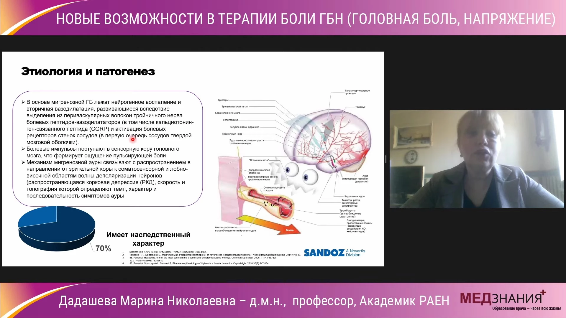 курсы Дадашева Марина Николаевна