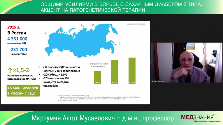 курсы Петунина Нина Александровна