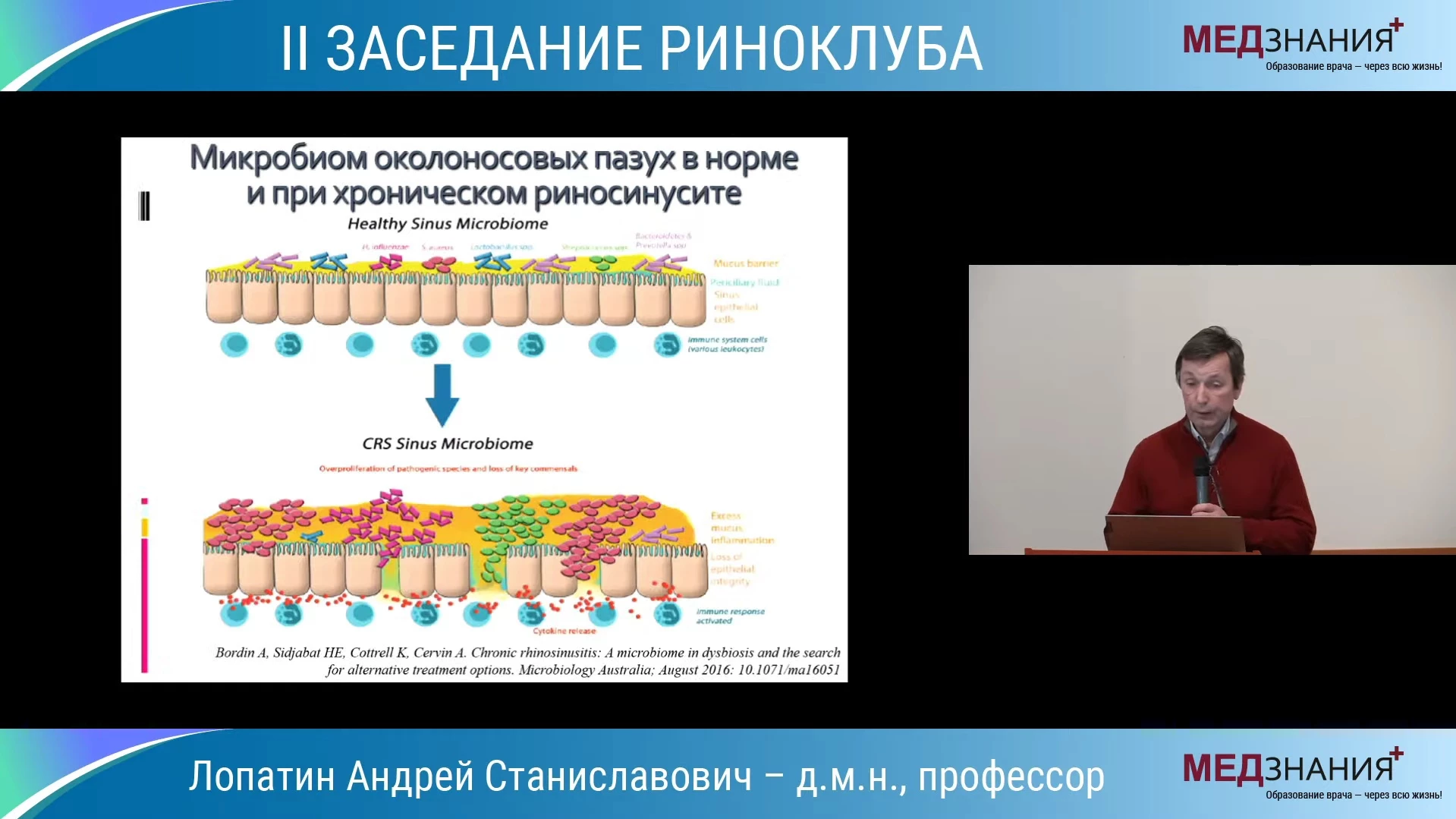 курсы Мосихин Сергей Борисович