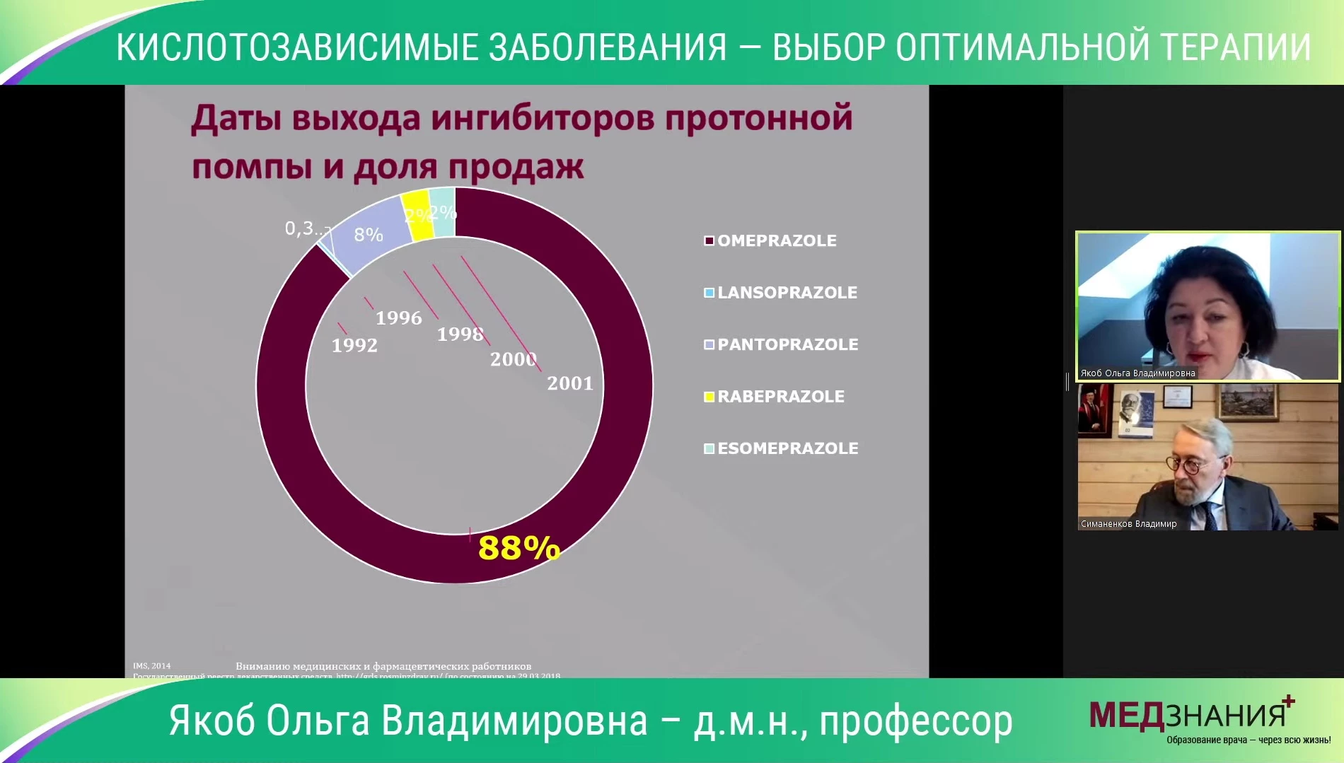 курсы Якоб Ольга Владимировна