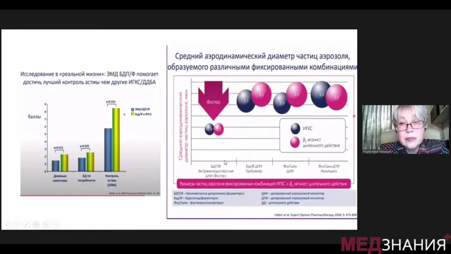 курсы Гайнитдинова Вилия Вилевна