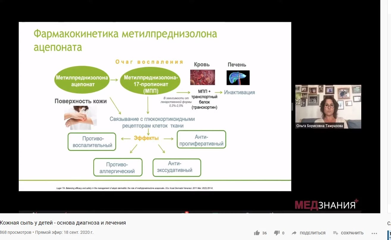 обложка мероприятия