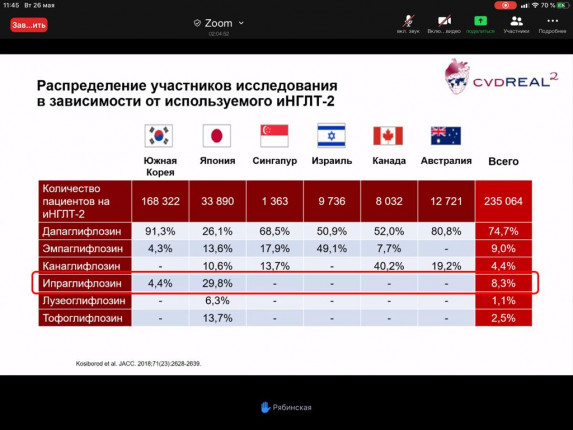курсы Петунина Нина Александровна
