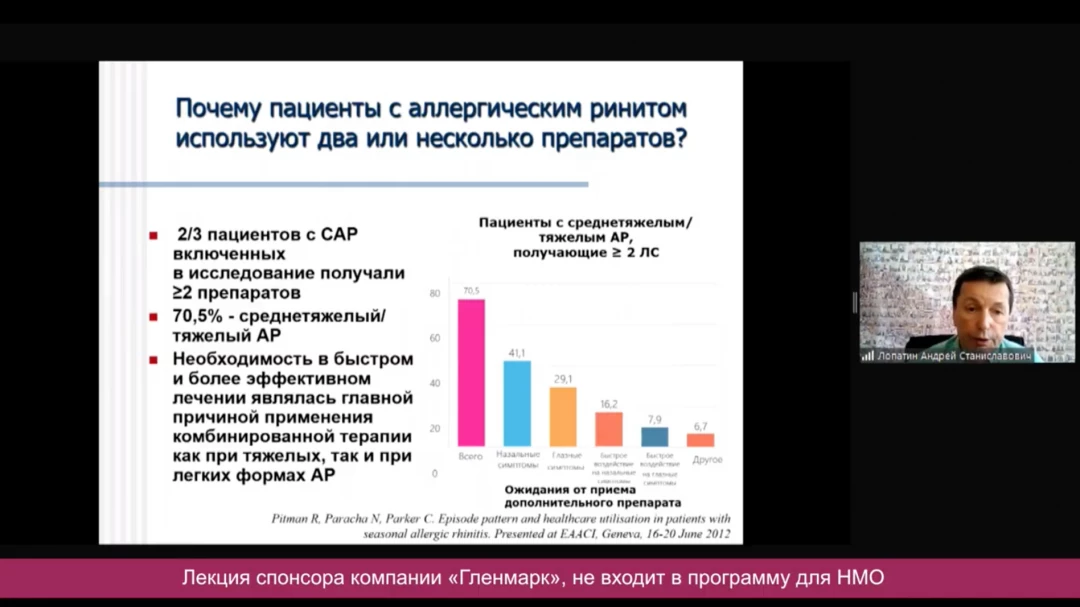 
                                                                             Медзнания.Вебинар 3 Ежегодной Конференции Российского Общества Ринологов. Аллергический ринит
                                                                              