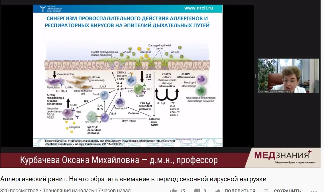 курсы Курбачева Оксана Михайловна