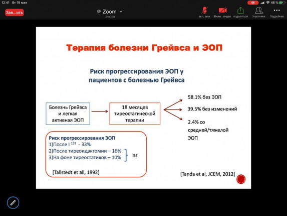 курсы Петунина Нина Александровна