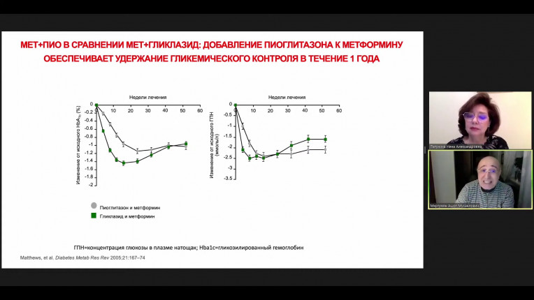 курсы Петунина Нина Александровна