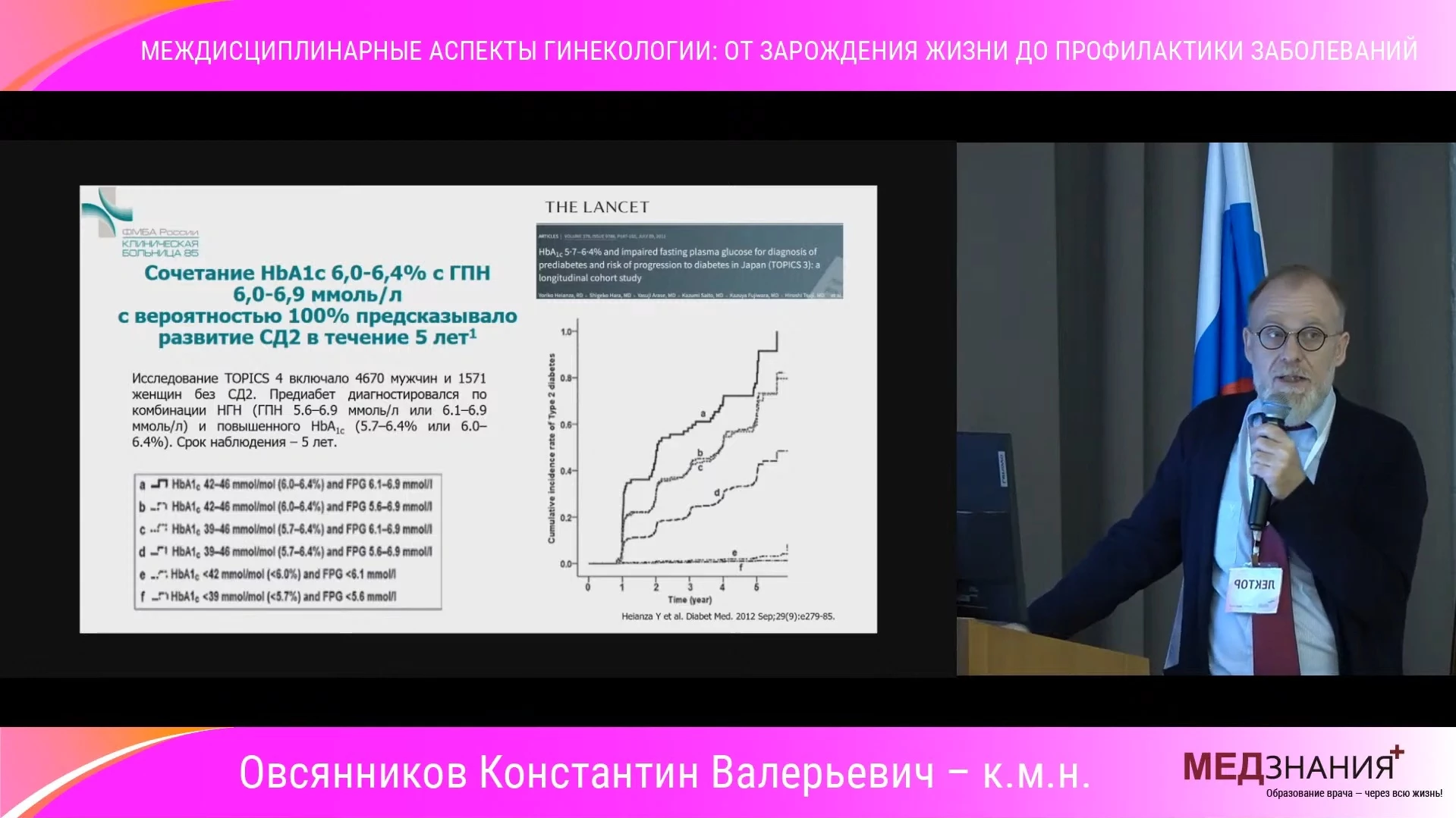 курсы Ларин Александр Александрович